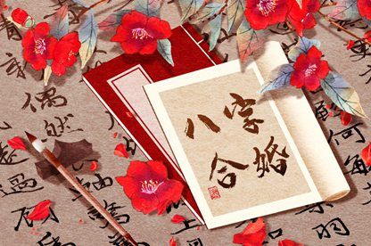 血型与性格标签